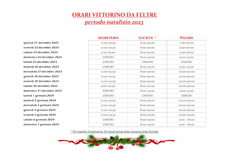 centro estivo alla Vittorino da Feltre Piacenza test